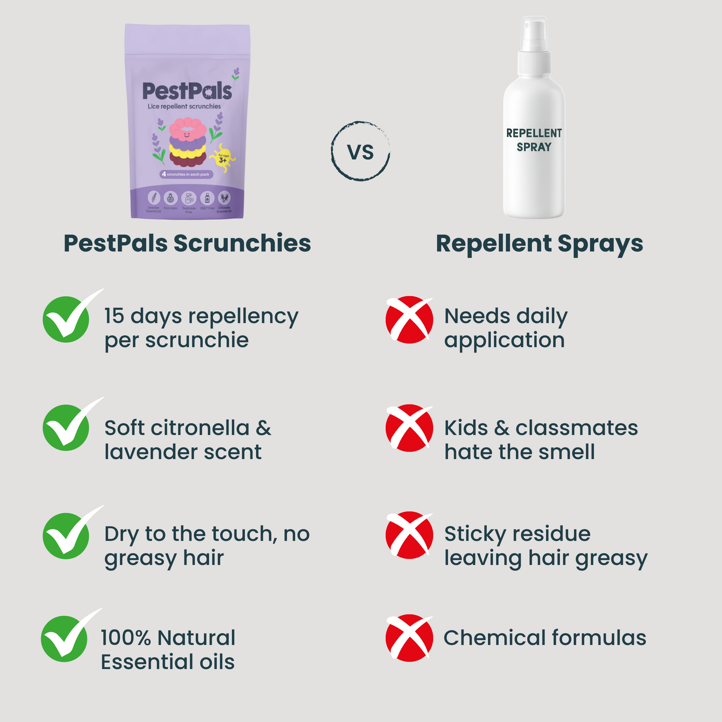 Lice Repellent Scrunchie 4-Pack